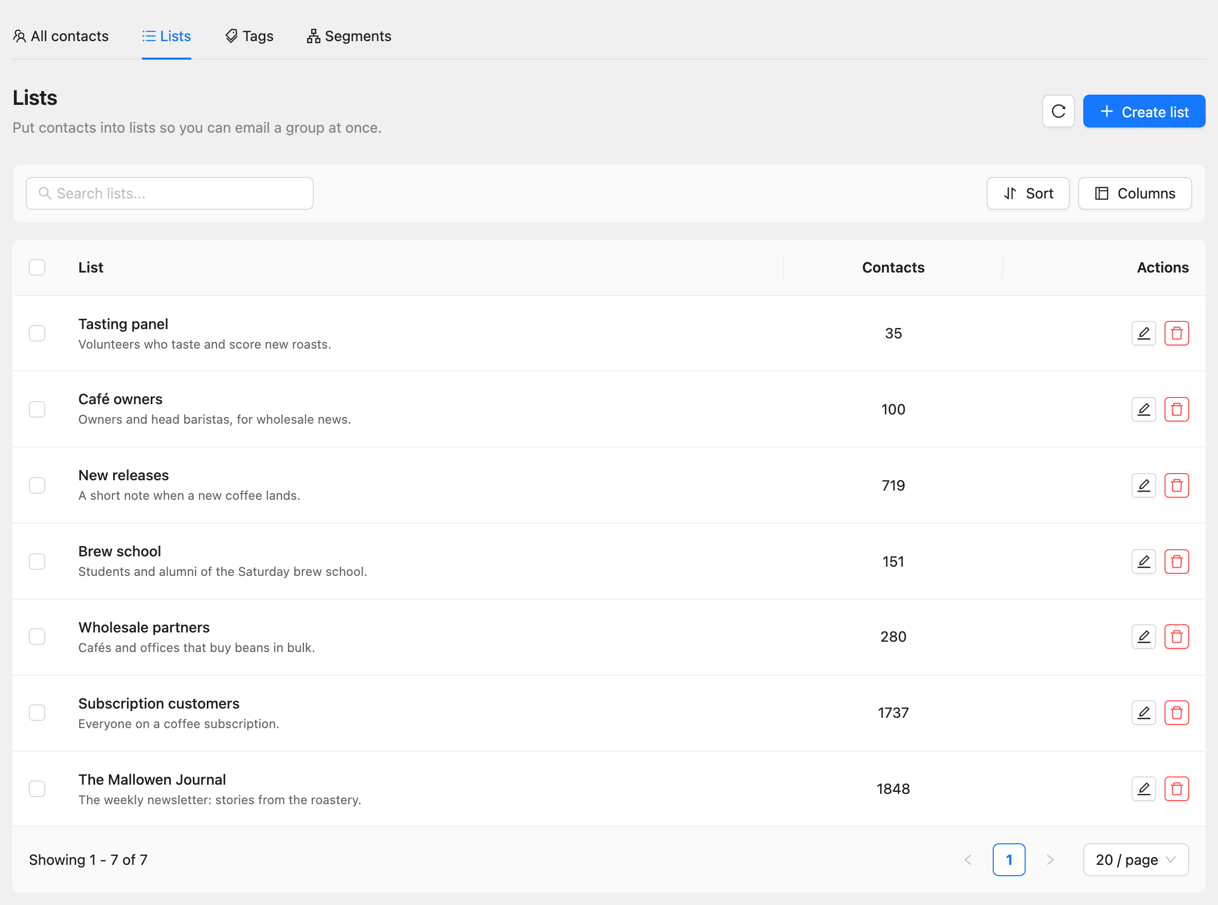 The Lists tab with each list, its description and its number of contacts