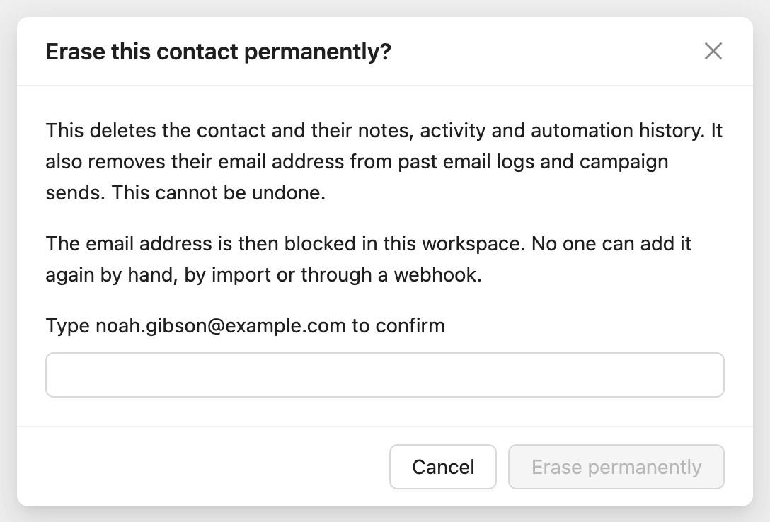 The Erase this contact permanently window asking you to type the email address to confirm