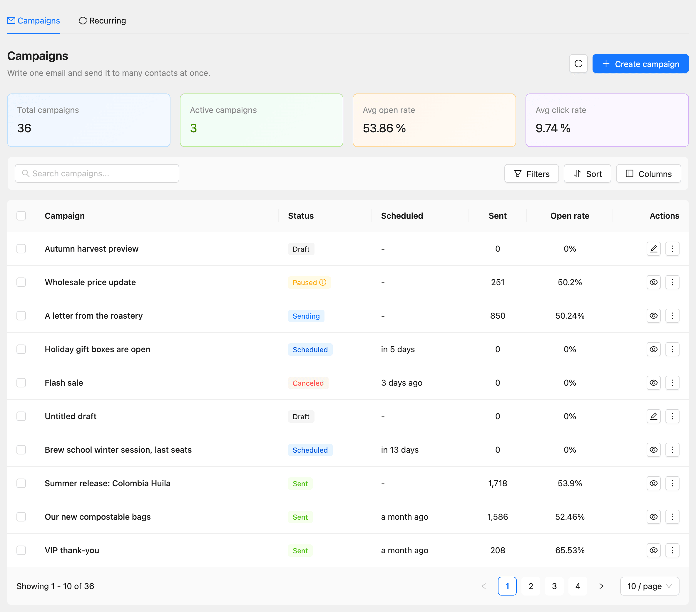 The Campaigns page with the totals, the search bar and campaigns in each status