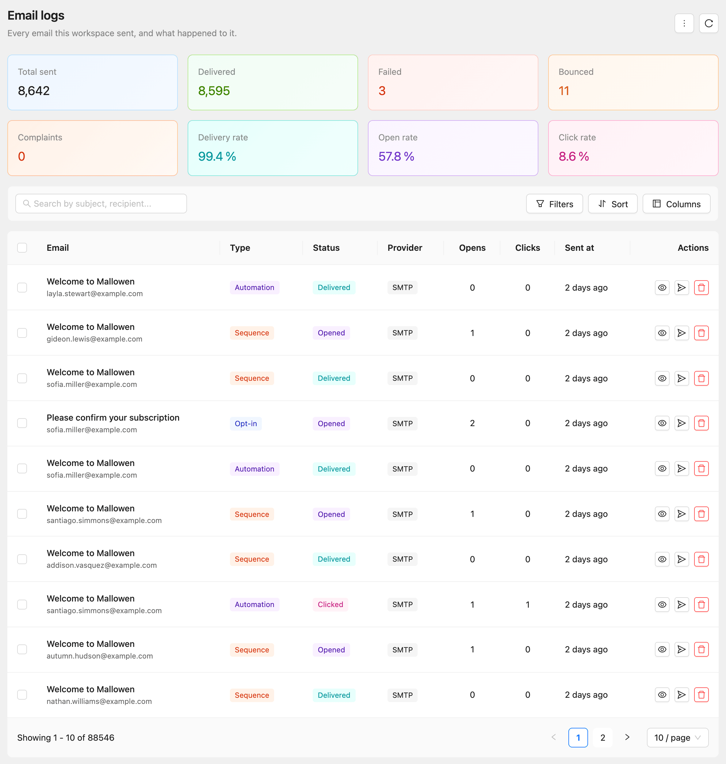 The Email logs page with the delivery totals, the search bar and emails with their type, status, provider, opens and clicks