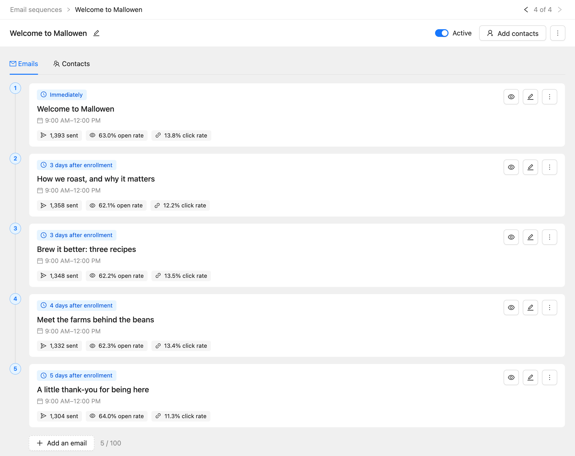 A sequence’s Emails tab with five emails, each with its wait time, sent count, open rate and click rate