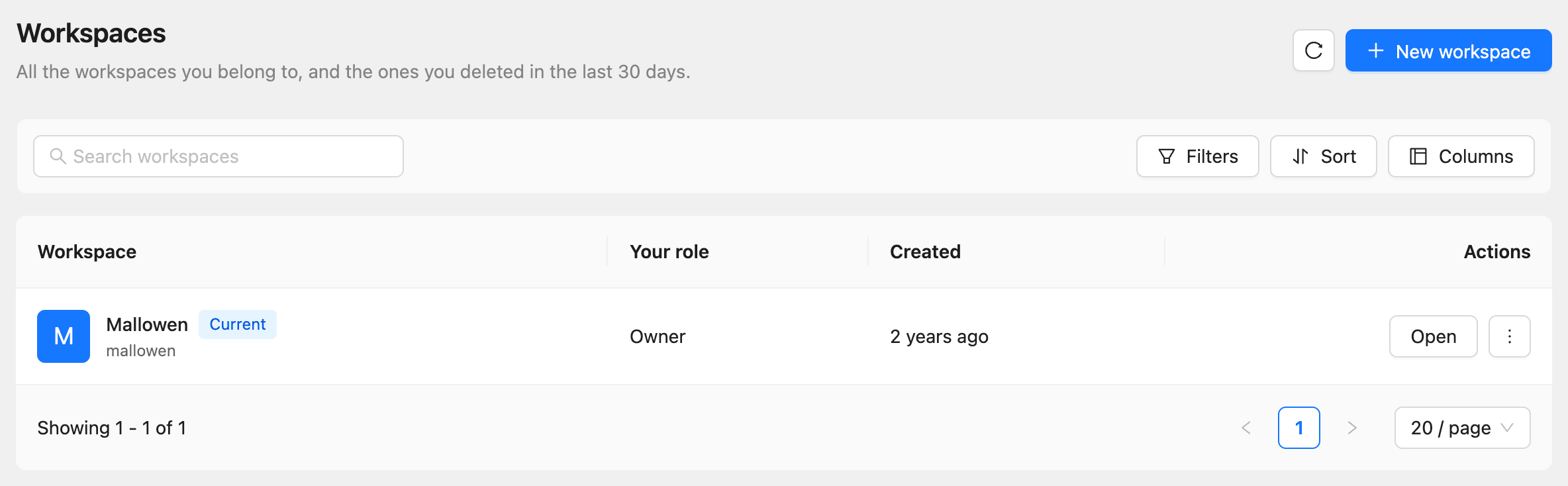 The Workspaces page listing a workspace with its role and created date