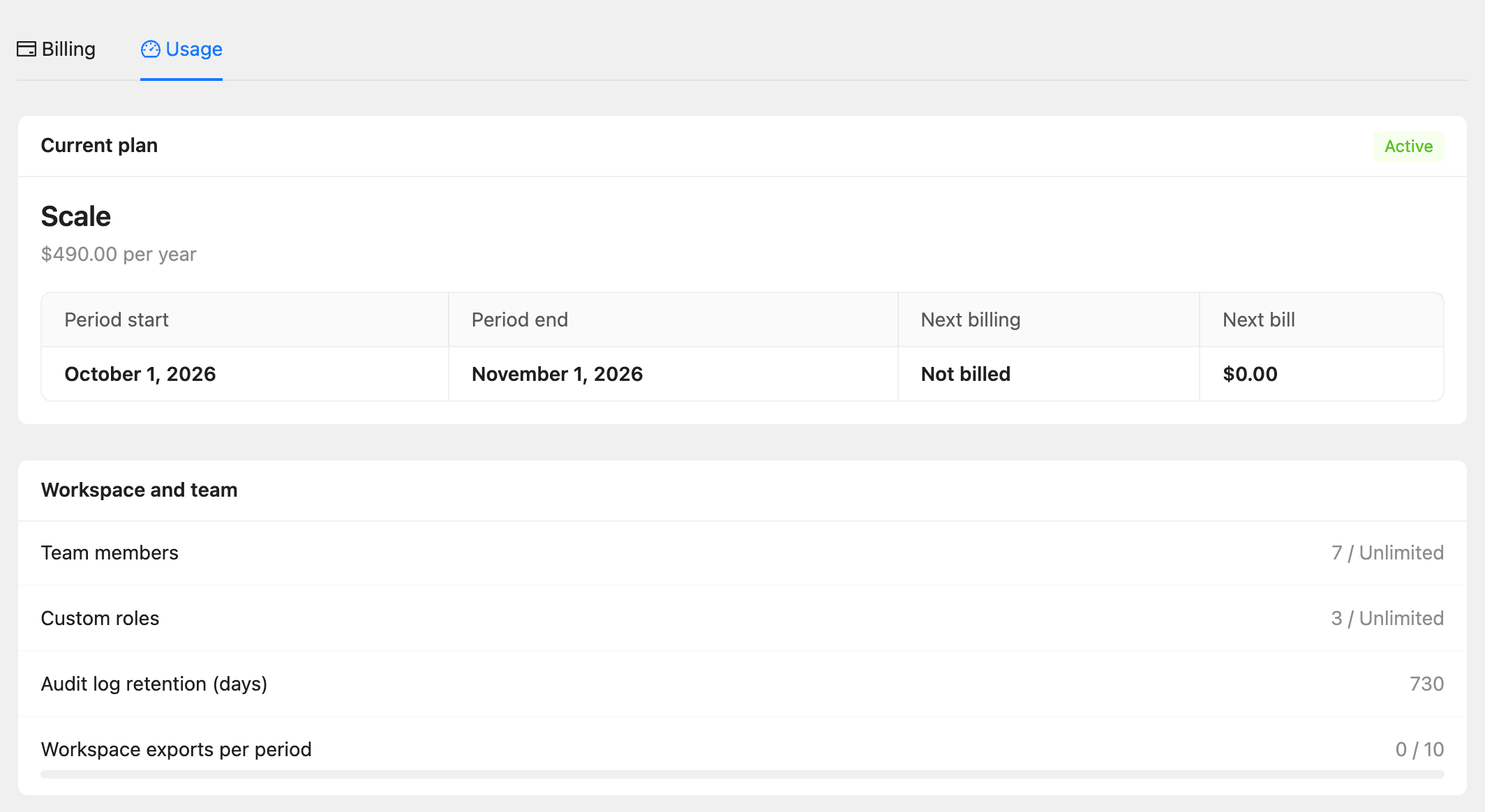 The Usage tab with the current plan and the usage of each limit