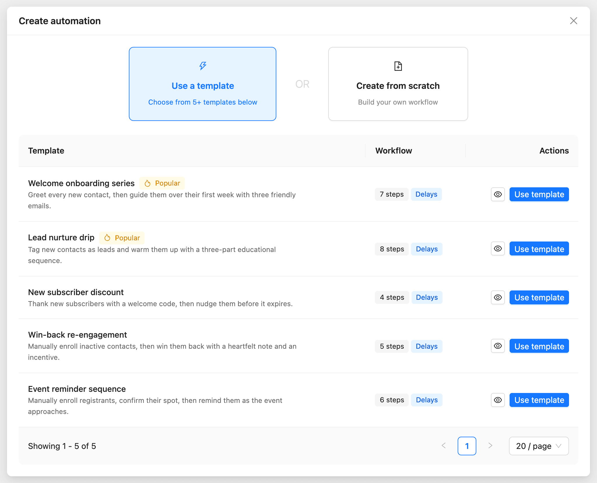 The Create automation window with Use a template, Create from scratch and the list of templates