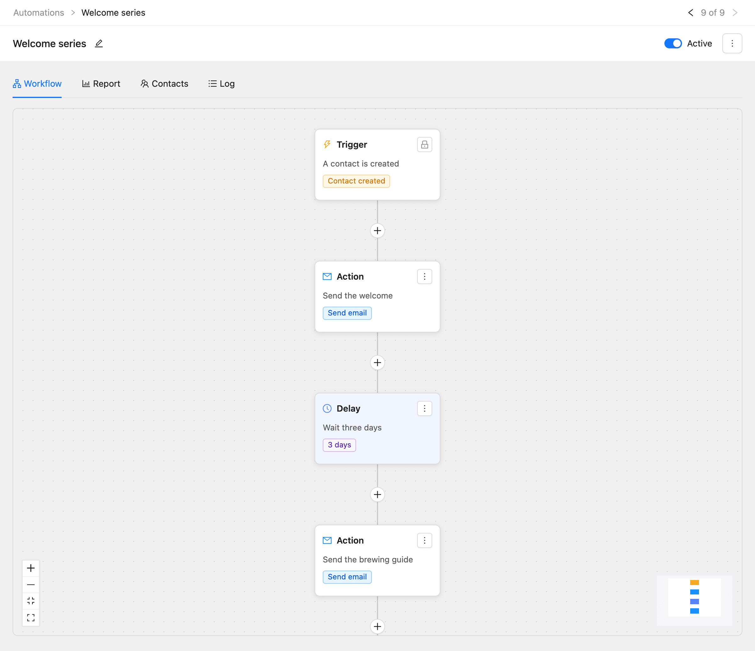 A welcome automation on the canvas: the trigger, a send email step, a three-day delay and a second email