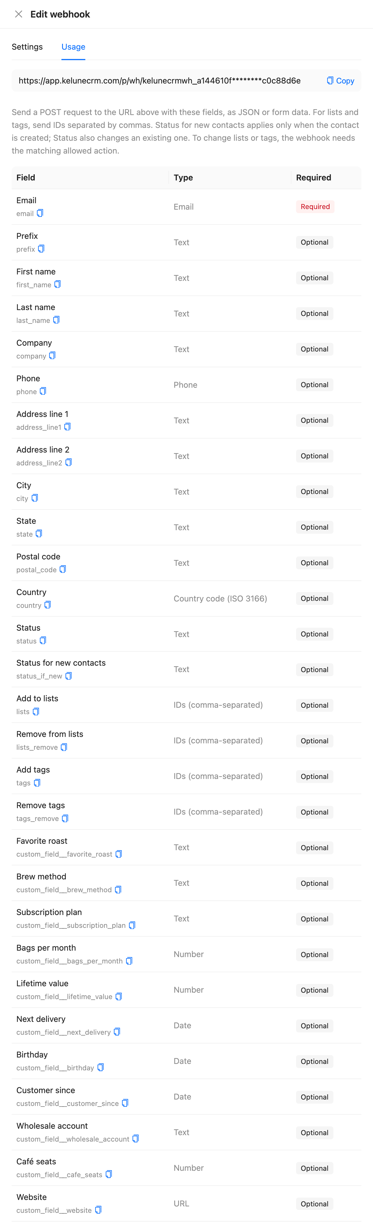 The Usage tab with the webhook URL and the table of fields a request can send
