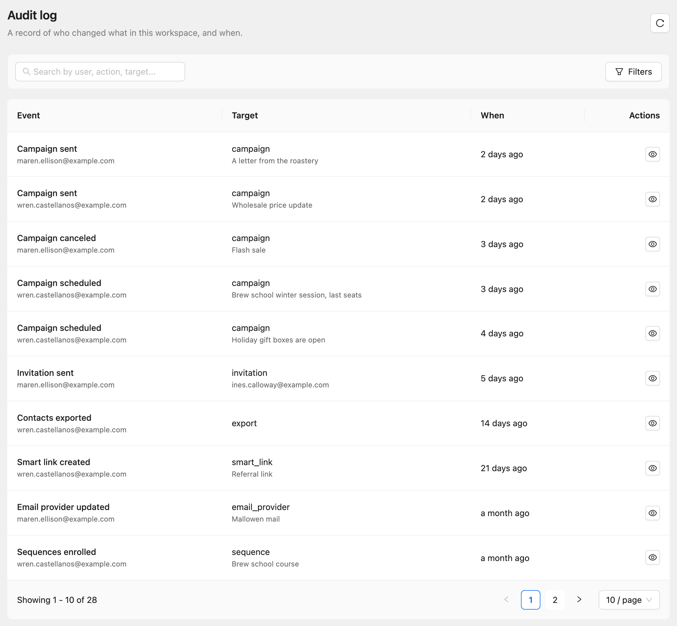 The Audit log page with each event, who did it, its target and when