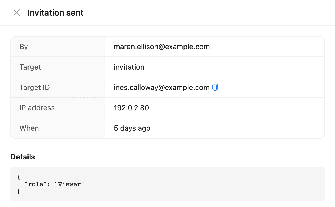 The event details with who did it, the target, the target ID, the IP address, the time and the recorded details