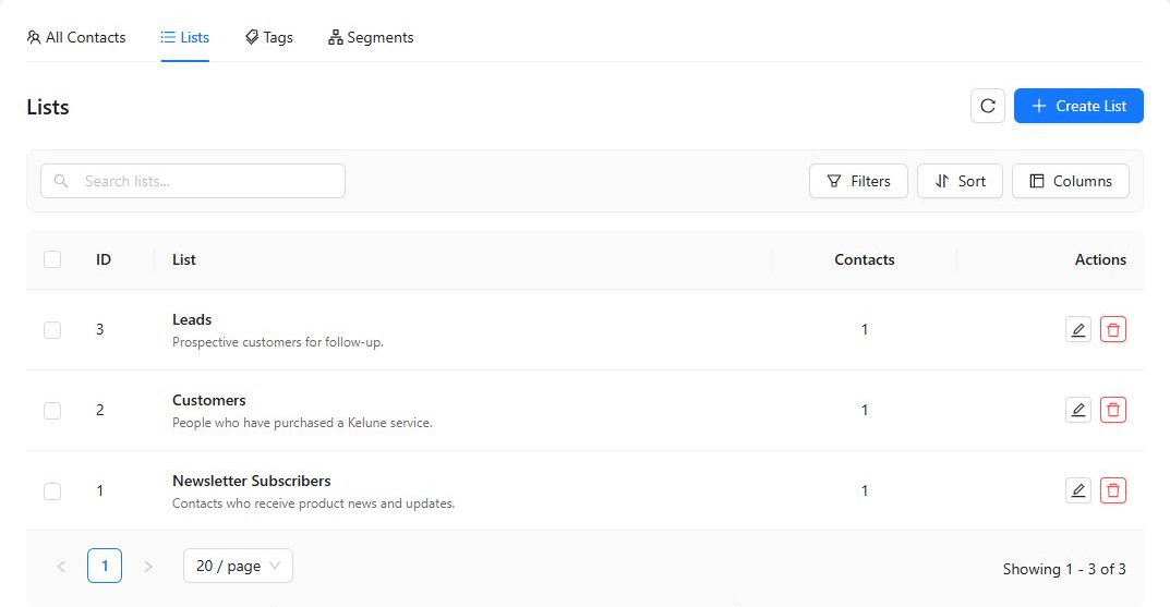 Kelune CRM Lists screen with Newsletter Subscribers, Customers, and Leads