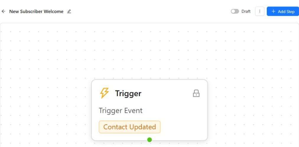 Automation canvas showing the trigger and step controls