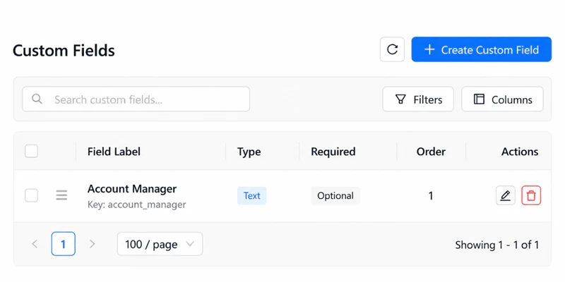Kelune CRM Custom Fields screen with an optional Account Manager text field