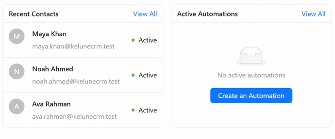 Recent contacts and active automations on the dashboard