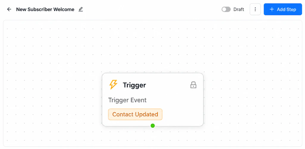 Automation canvas showing the trigger and step controls